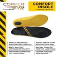 thumbnail image 4 of Copper Fit® WORK GEAR Comfort Insoles | High Impact Cushioning | Men’s Size 8-13, 4 of 8