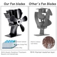thumbnail image 4 of Giantex 5 Blades Wood Burning Stove Fireplace Fan, Multi-Function Heat Dissipation Automatic Fan for Wood Log Burning & Circulating Warm, Eco Friendly, 4 of 6