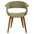 thumbnail image 2 of Chaise milieu-du-siècle Vintage Mod, par LumiSource, 2 of 7