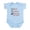 Sky Blue, variant on CafePress - Funny Gender Neutral Body Suit - Baby Light Bodysuit, Size Newborn - 24 Months