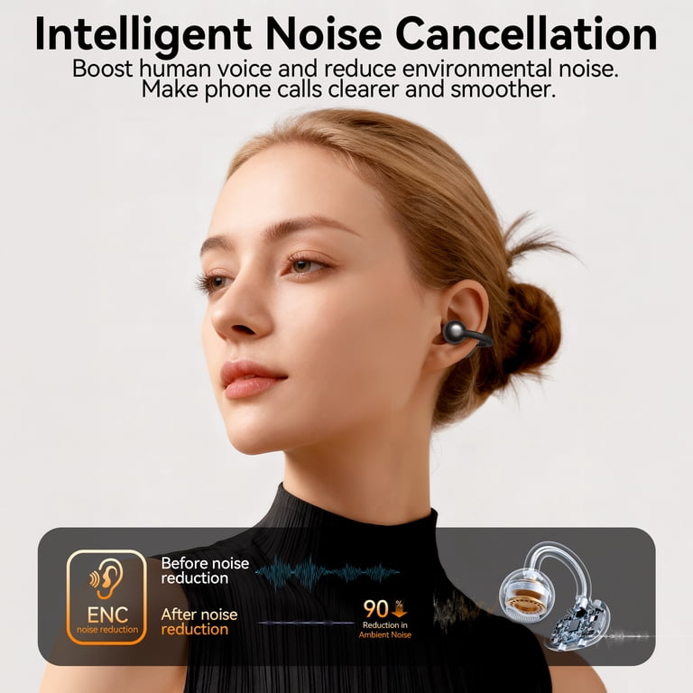 VEATOOL Clip-On Bone Conduction Open Ear Headphones photo 3