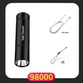 thumbnail image 1 of High-Power USB Rechargeable LED Flashlight - 98000 Lumen Fixed-Focus, Mini Portable Multi-Functional Torch for Students, Work & Outdoor Use, Durable Quality, Wholesale Gift Option (Dark Night Black), 1 of 5