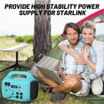 thumbnail image 4 of Mondawe 1800W Portable Power Station Outdoor Emergency Power Supply with AC Outlet and 200w Solar Panel for Camping Travel Emergency Hunting,Blue, 4 of 8