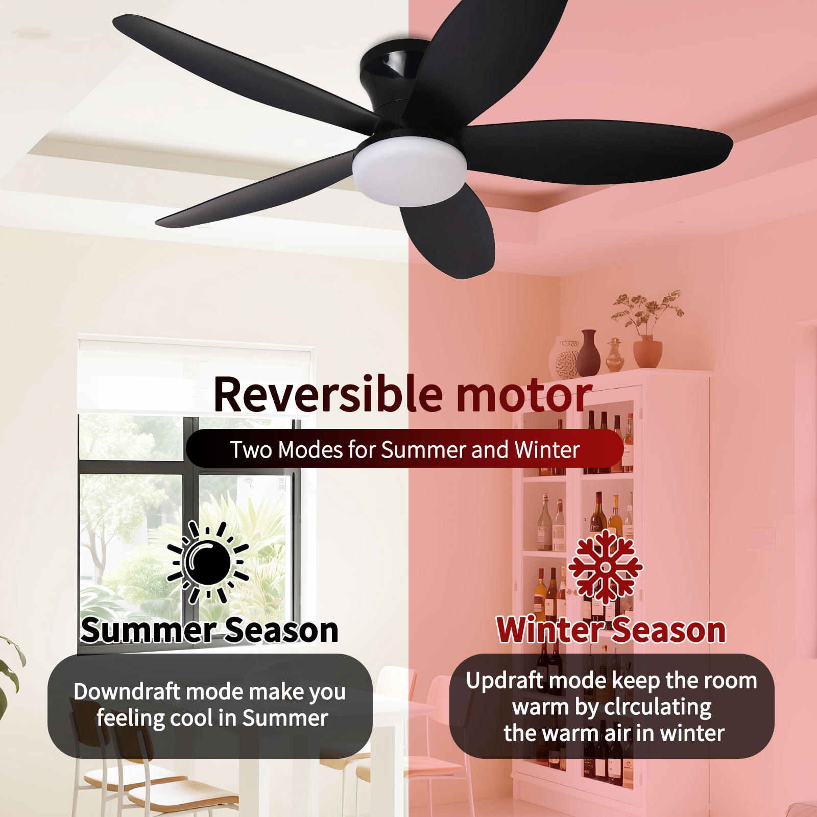 JLPAN Ceiling Fans with Lights, 36 Inch Low Profile Ceiling Fan with Light and Remote/APP Control, Flush Mount, 6 Speeds Reversible, LED Dimmable Modern Ceiling Fans for Bedroom,Indoor, Black