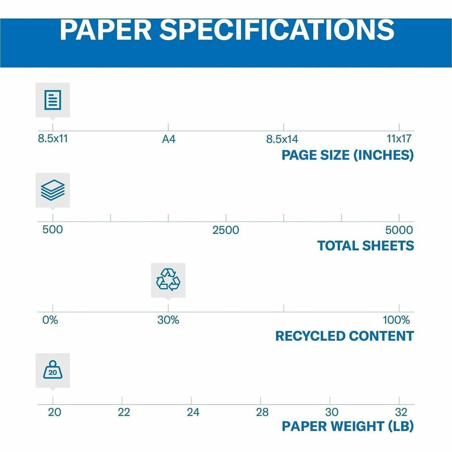 Hammermill 8.5" x 11" Colored Copy Paper 20 lbs. Canary 500 Sheets/Ream 10/Reams (103341CT)