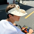 thumbnail image 6 of Yakvarog Sun Visor Hats with Fan-Three Speed Settings for Women Men, Portable Rechargeable USB Breathable Sun Hats, Large Area Sun visor hat, Adjustable Elastic Buckle Visors for Summer, 6 of 6