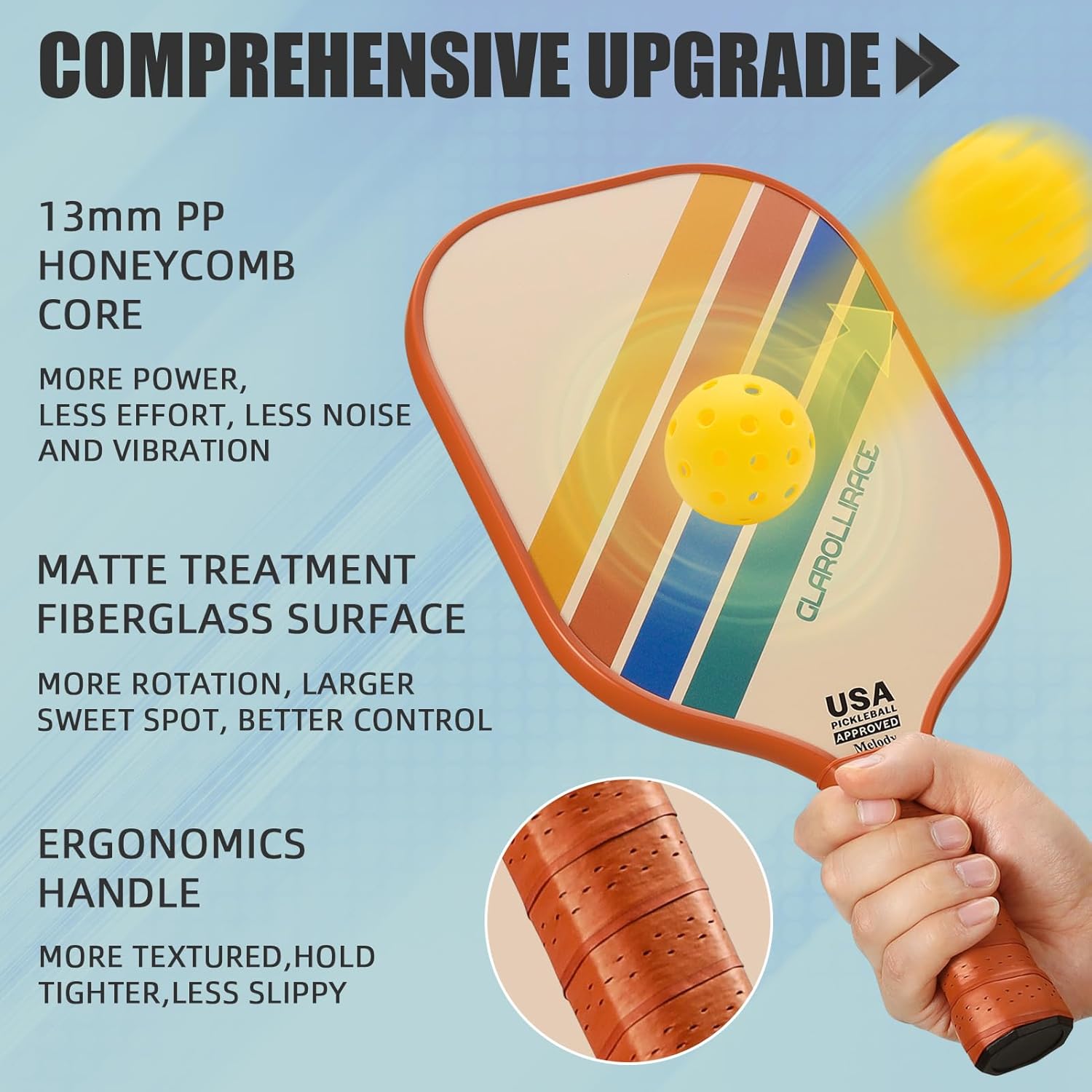 GLAROLLIRACE Pickleball Paddles Set of 2, 2 Fiberglass Rackets with 2 Indoor/2 Outdoor Balls, 1 Bag