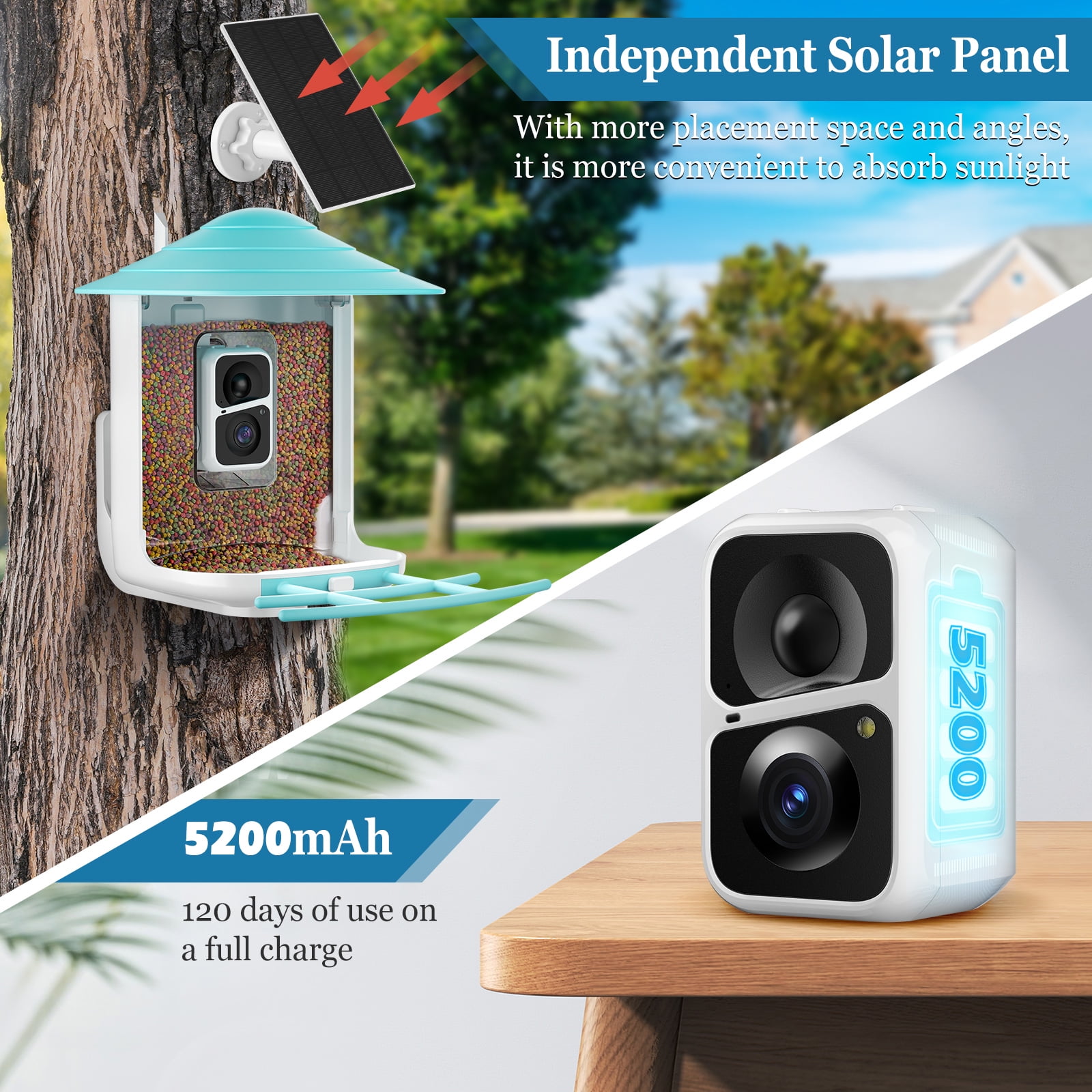 Naipo Bird Feeder, Camera for Automatic Bird Video Capture and Motion Detection, Solar-Powered Wireless Outdoor Device with 64G SD Card, Perfect Gift for Bird Enthusiasts