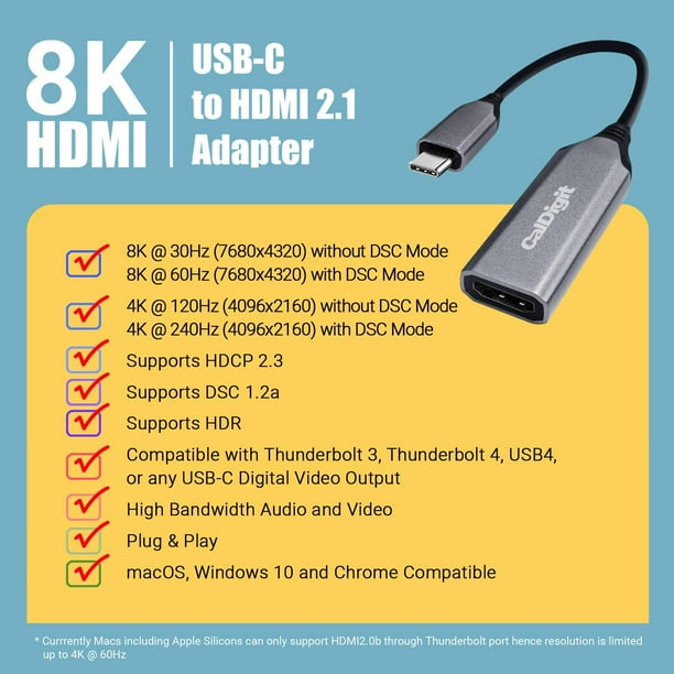 CalDigit DisplayPort 2.0 to 2.1 DP to Active Adapter 8K 60Hz UHD 7680 x 4320 High Refresh 10 bit Color HDR and Eyefinity Support DP Walmart