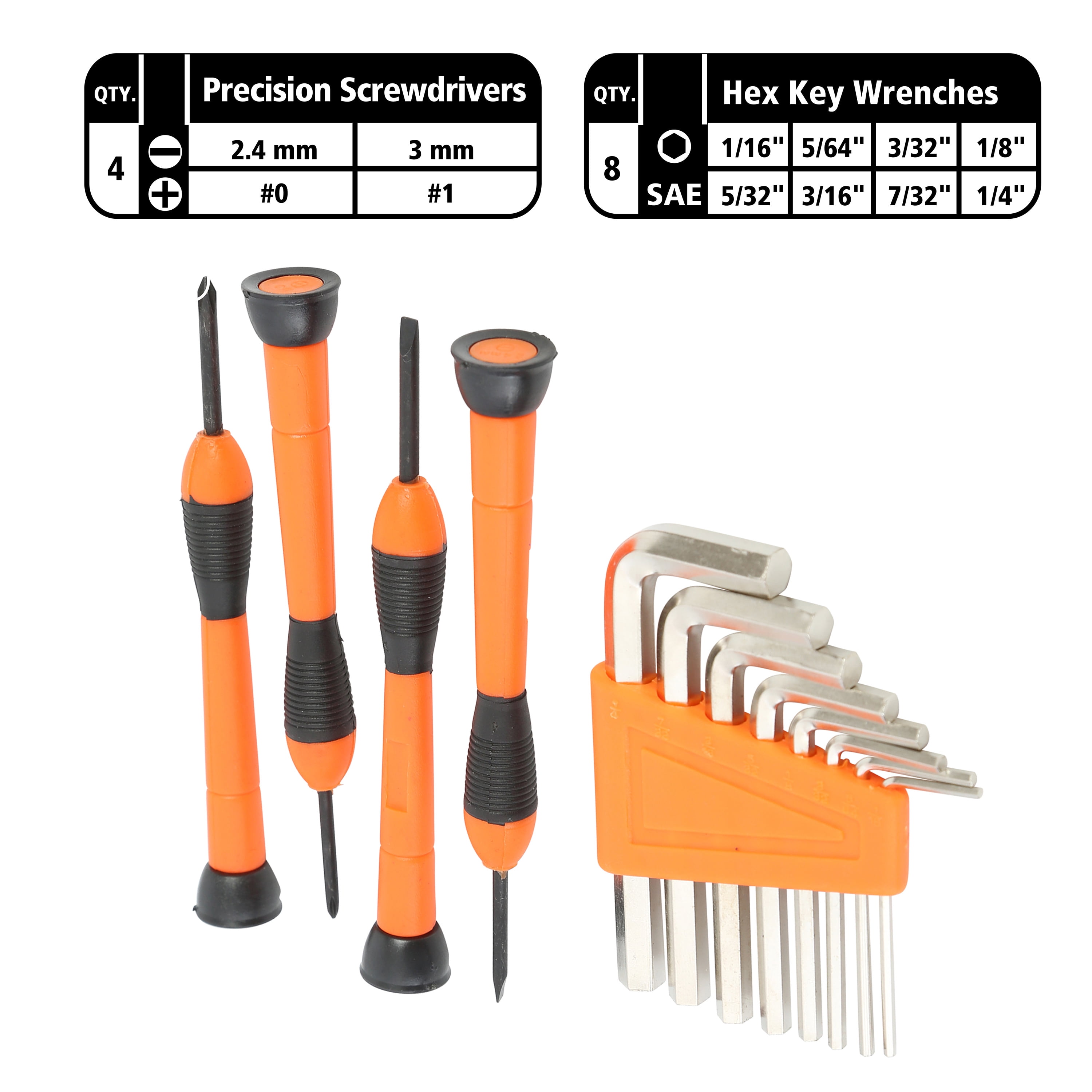 Great Neck Homeowner's Tool Set, 39 Pieces, for Routine Home Maintenance