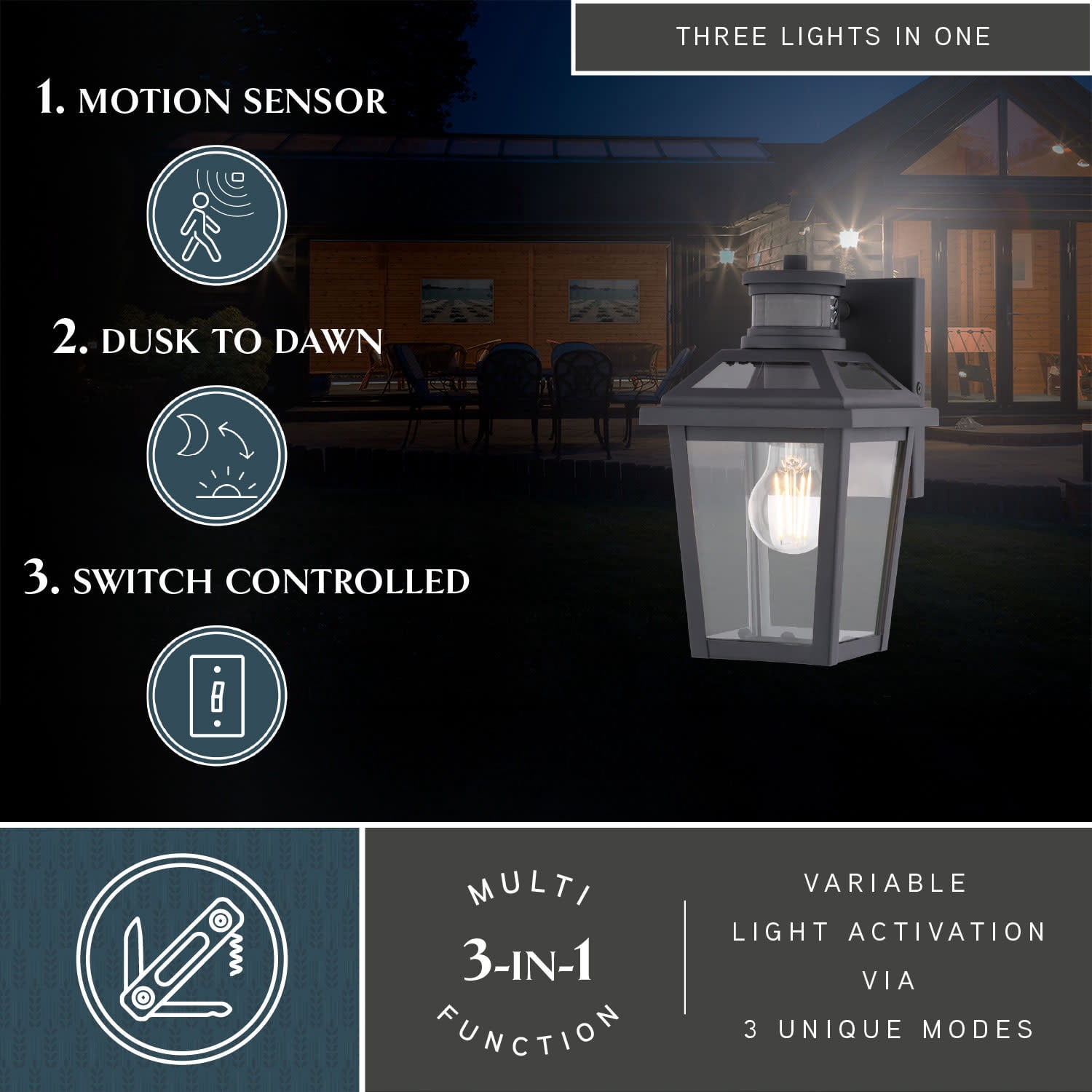 VAXCEL Hanover Park Black Motion Dusk to Dawn Outdoor Wall Sconce Light