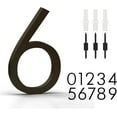 thumbnail image 5 of Mega Handles Outdoor House Numbers | Wall Mounted Numbers for Address | Heavy Duty Metal Numbers, 5 of 8