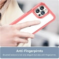 thumbnail image 3 of Case for iPhone 13 Pro Max Case Slim Dropproof [Defend from Drop/Scratch/Slip/Fingerprint] Clear Acrylic Hard Back Soft TPU Bumper Hybrid Phone Cover for iPhone 13 Pro Max-Red, 3 of 15