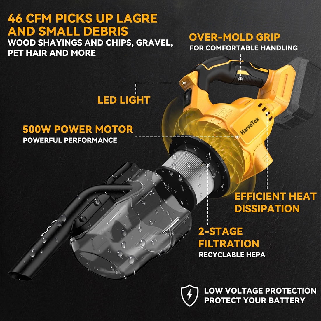Cordless Vacuum Cleaner for Dewalt 20V Battery, 5-in-1 Handheld Vacuum Cleaner with LED Light and 500W Motor, Portable Vacuum for Car Floor Carpet