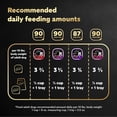 thumbnail image 5 of Cesar Classics Variety Pack Dog Food, 3.5 oz Trays (Pack of 48), 5 of 6