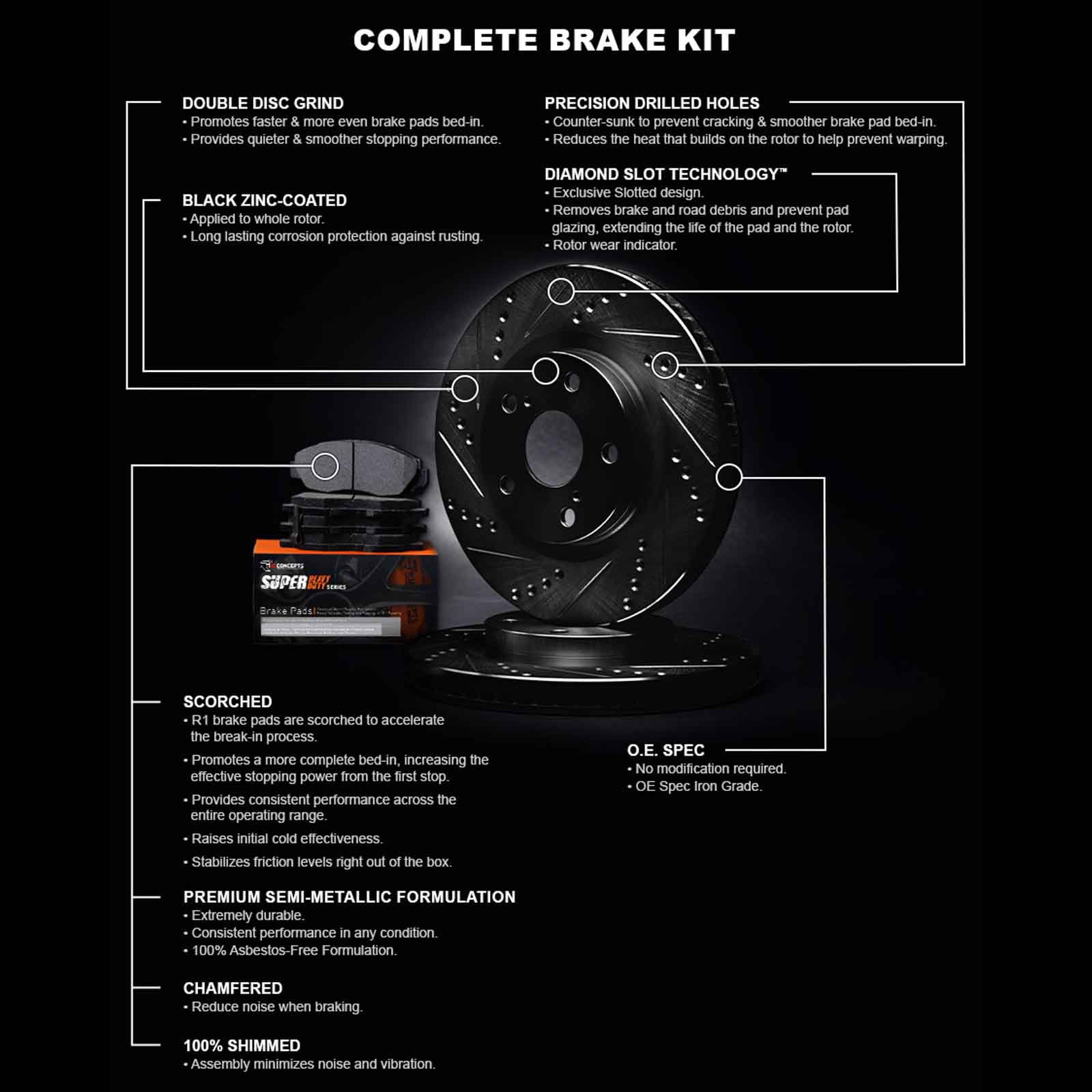 R1 Concepts Front Brakes and Rotors Kit |Front Brake Pads| Brake Rotors and Pads| Super Duty Brake Pads and Rotors WHXN1-99203