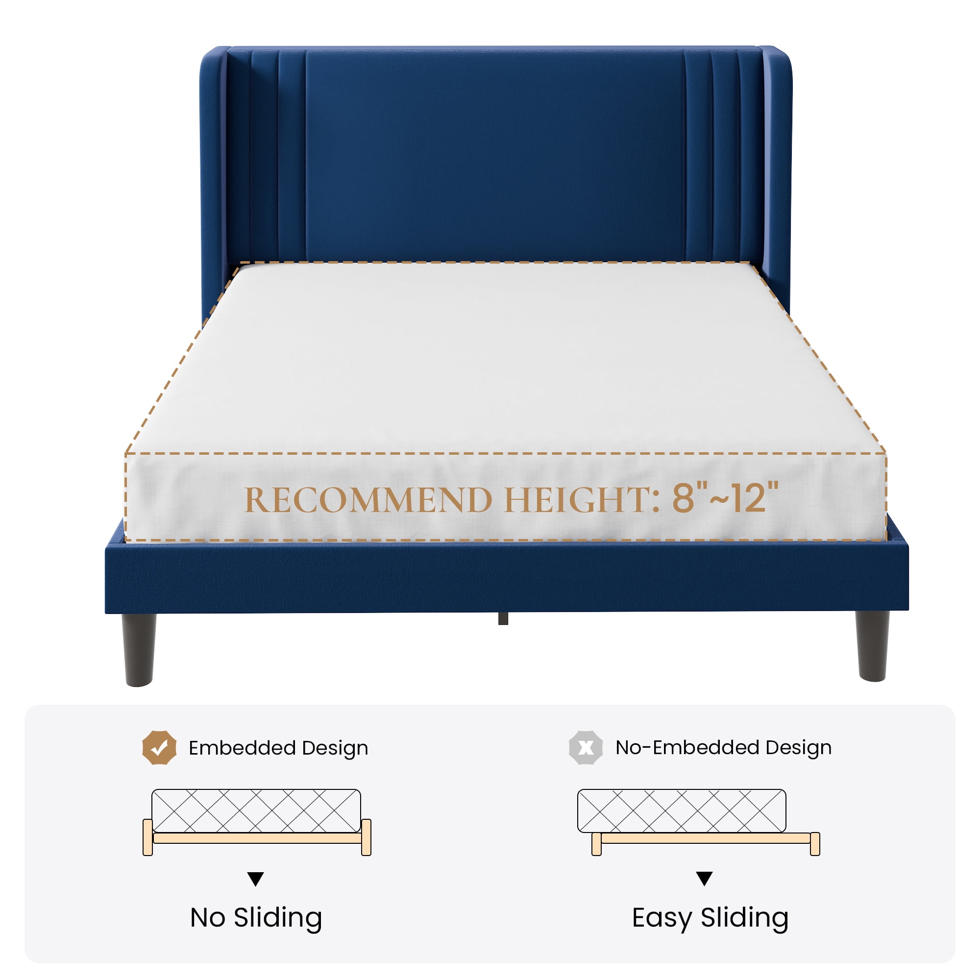 SHA CERLIN Full Size Velvet Upholstered Platform Bed Frame with Vertical Channel Tufted Wingback Headboard, Wooden Slats Support, Easy Assembly, Under Bed Storage, No Box Spring Required, Blue