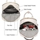 thumbnail image 3 of Women's Backpack, Laptop Backpack, School Backpack for Girls, Teens with USB Charging Port and Laptop Compartment, Waterproof School Bag, 3 of 5