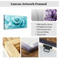 thumbnail image 4 of ZHONGYUTONG Teal and Grey Canvas Wall Art Abstract Floral Paintings Wall Decor Modern Teal Flower Artwork Prints for Bedroom Living Room Home Decor Framed (24.00" x 48.00"), 4 of 4