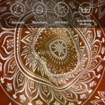thumbnail image 5 of Orange Boho Cloth Napkins, Country Vintage Ethnic Abstract Geometric Washable and Reusable Dinner Napkins Set of 8, Table Napkin for Kitchen Party Birthday Wedding Hotel Housewarming 20"x20", 5 of 8
