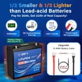 thumbnail image 2 of Batería de Litio LiFePO4 ERYY 12V 20AH con BMS de 30A y Voltímetro LCD, 2 of 9