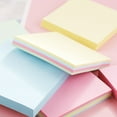 thumbnail image 6 of Sticky Notes,1Pads 60 Sheets Sticky Note Pads,Premium Sticky Pads,Self-Stick Note Pads,for Office,Home Organization Easy to Post for Planners,Fridge,Laptops 3x3 Inches(60 Sheets/pad)(Light blue), 6 of 7