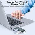 thumbnail image 4 of USB C SD Card Reader 6 in 1 ,Portable Micro USB 3.0 Memory Card Reader Compatible with SD/Micro SD/TF/SDXC/SDHC/MMC/RS-MMC, Camera SD Card Adapter Support Windows, Linux, Mac OS, Android, 4 of 7