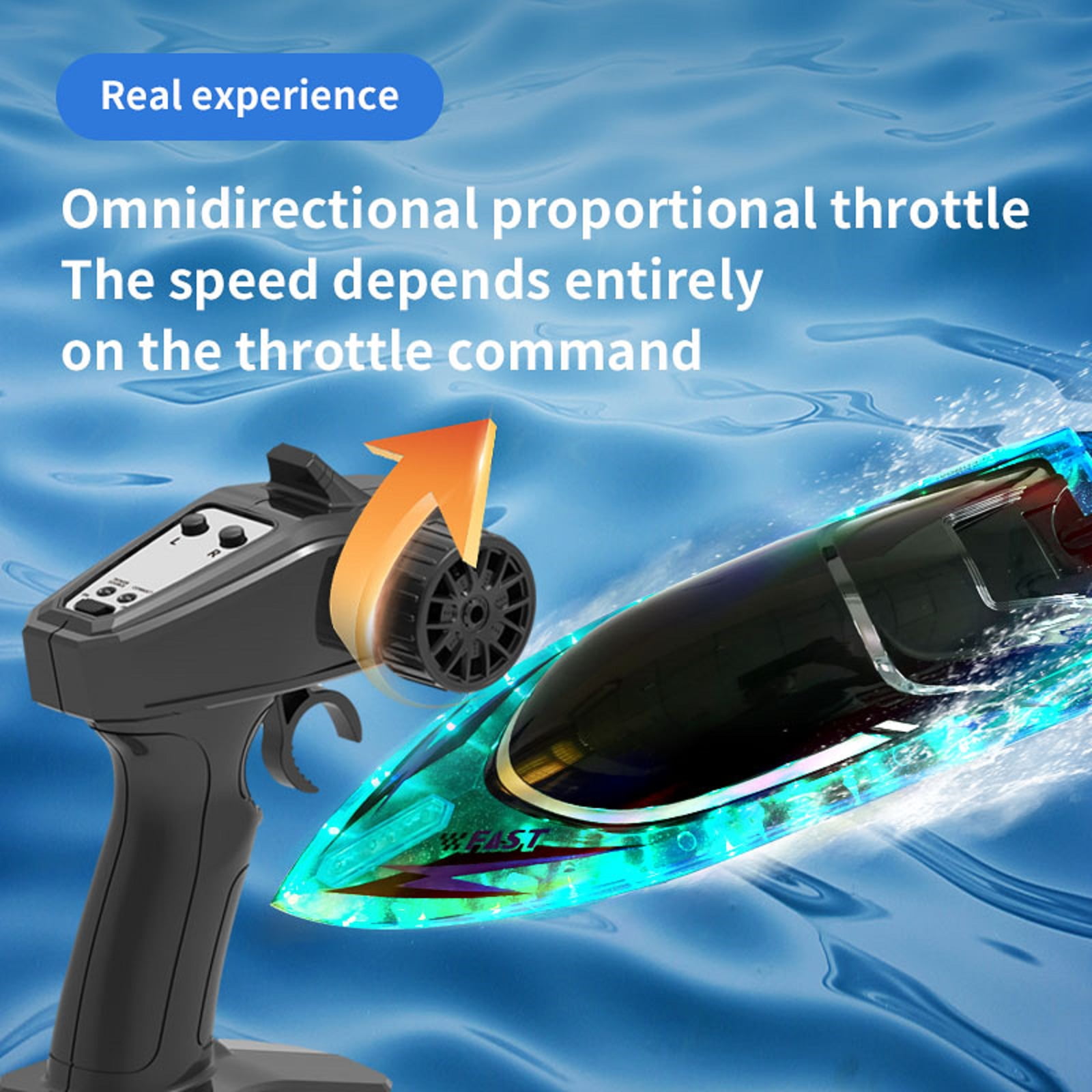 S15 Fast RC Boat with LED Lights, 30+KM/H, High Speed Remote Control Racing Boat, Self-Righting, 2 Batteries, 30+ Mins, 2.4GHz Pool & Lake Toys for Kids & Adults
