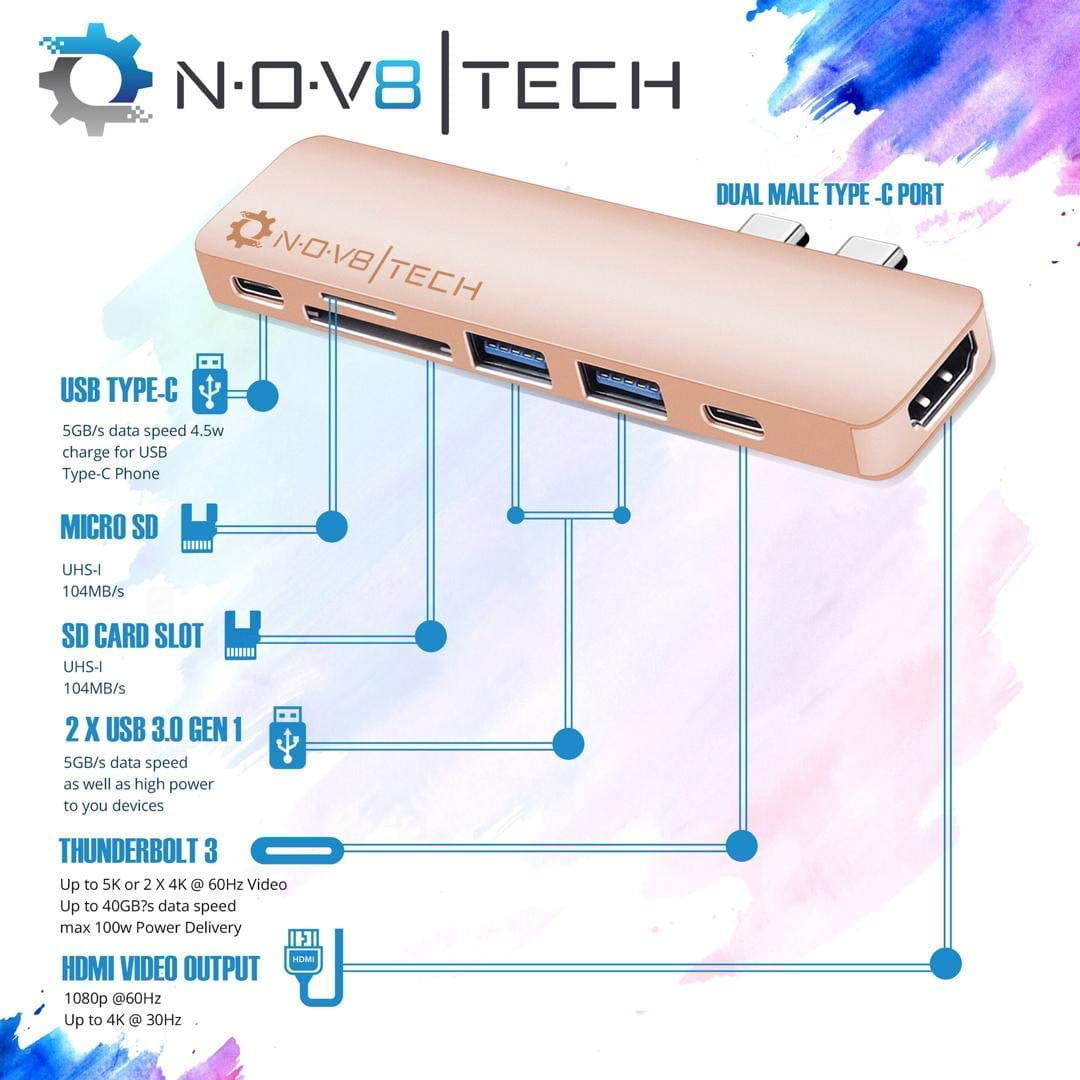 NOV8Tech USB C Hub Adapter for 2020/2019/2018/2017/2016 MacBook