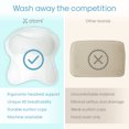 thumbnail image 6 of Atomi Ergonomic White Luxury Bath Pillow, Bath Pillow with Suction Cups, Neck and Head Support, L 17.3" x  W 16.5", 6 of 9