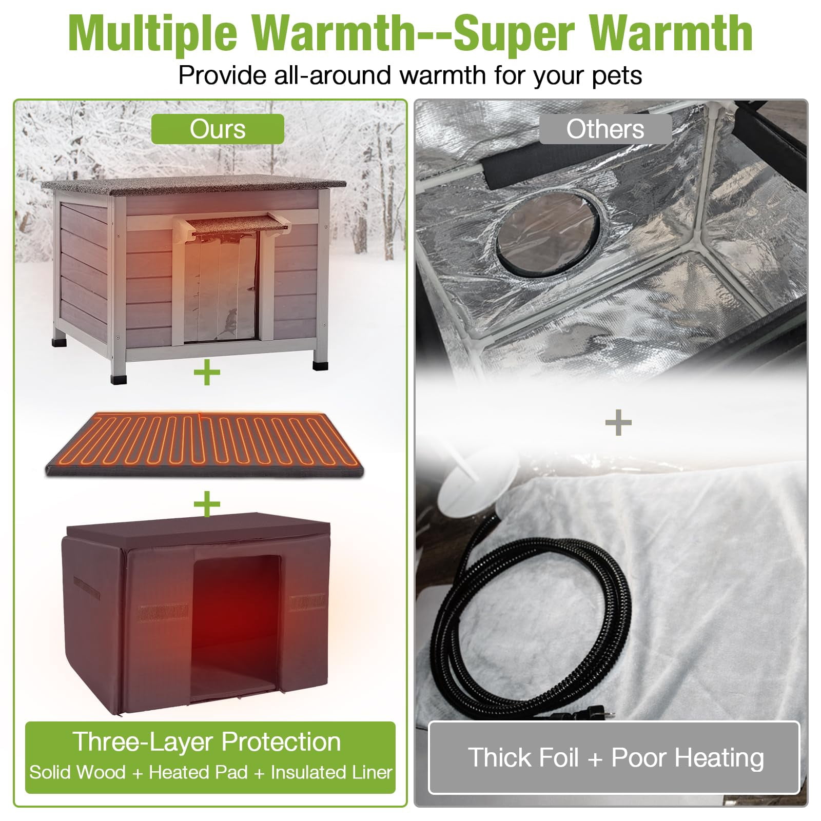 Aivituvin Outdoor Heated Cat House with Heated Pad & Insulated Liner, Weatherproof Insulated Feral Cat Shelter for Winter