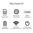 thumbnail image 3 of BLEEUS 4G Lte Mobile Wifi Router With Sim Card Slot 150Mbps Mini Hotspot (LED Asian), 3 of 10