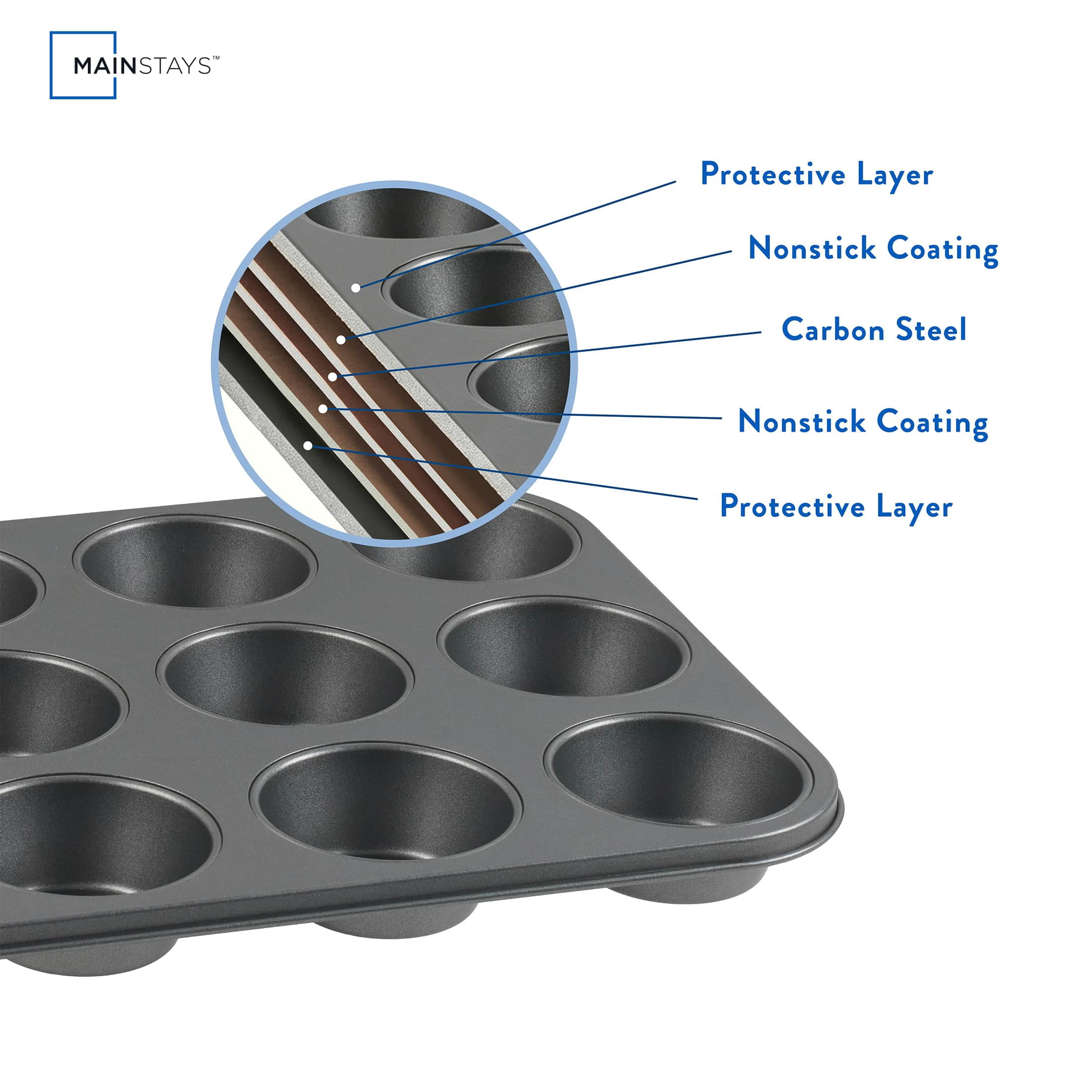 Mainstays 12 Cup Muffin Pan