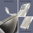 thumbnail image 5 of Magnetic for iPhone 15 Pro Max Case Compatible with MagSafe [Four Corners Drop Protection] Full Camera Lens Protector Plating 15 Pro Max Clear Phone Case for Women Girls, Silver, 5 of 14