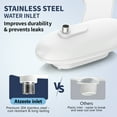 thumbnail image 6 of Atzeste Ultra-Slim Bidet, Dual Nozzle Self-Cleaning, Non-Electric Bidet for Toilet Seat Attachment, Adjustable Water Pressure, Rear Feminine Wash Fresh Water Sprayer, Stainless Steel Inlet Badays, 6 of 11