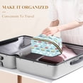 thumbnail image 3 of FORMRS Makeup Bag Travel Cosmetic Organizer for Women Fold Flat Zipper Pouch with Handle, Blue Trains Pattern, 3 of 8