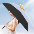 thumbnail image 1 of PEONAVET Lighting Parasol Fully Automatic Rotatable Umbrella Foldable Glue Sunscreen Umbrella Automatic Opening and Closing Protection and Sun Protection, 1 of 7