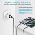 thumbnail image 2 of Hootek 2 Pack Dual Port 6FT Wall Plug Charger Block with 2Pack Charging Cord Type C Cable USB C Cables USB Brick Charger Box USB Wall Charger Block, Fast Charging Block for Samsung, Black, 2 of 8