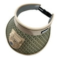 thumbnail image 2 of Fan Cooling Hat,Visor Cooling Fan Summer Hat USB Hand Free,Unisex Fan Visor Hat Sun Protection UPF 50+,Outdoor Fishing Sports Camping Hiking Sun Visor,Travel Casual Woman Man Adults Kids Khaki, 2 of 9