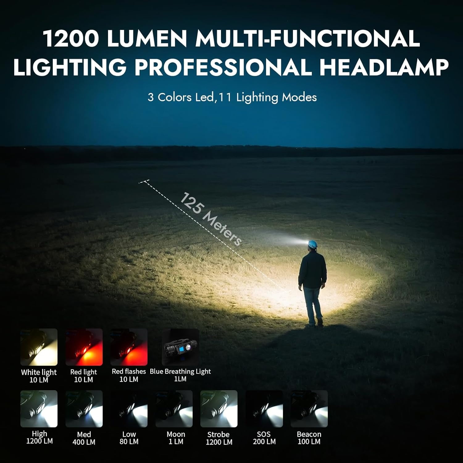 WUBEN H1 Pro Rechargeable Headlamp: 1200LM Ultra Bright LED, 11 Modes, 180° Adjustable IP66 Red Light for Outdoor Activities