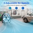 thumbnail image 2 of Uthfy Ventilador de tambor industrial de alta resistencia de 24 pulgadas, ventilador de piso de alta velocidad de 320 W con 3 velocidades, ventilador de garaje de metal con inclinación de 360 ​​° para, 2 of 5