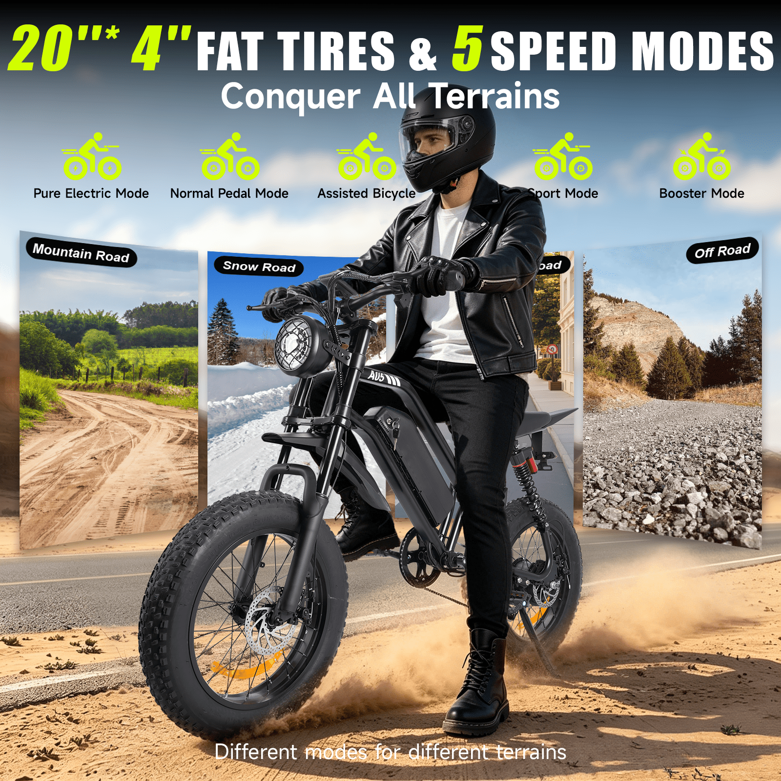 Electric Bike for Adults,750W Motor,28MPH Electric Bicycle, 48V 15Ah Removable Battery Up to 80 Miles, 20" Fat Tire E-Bike with 7-Speed, NFC Smart Display & UL2849