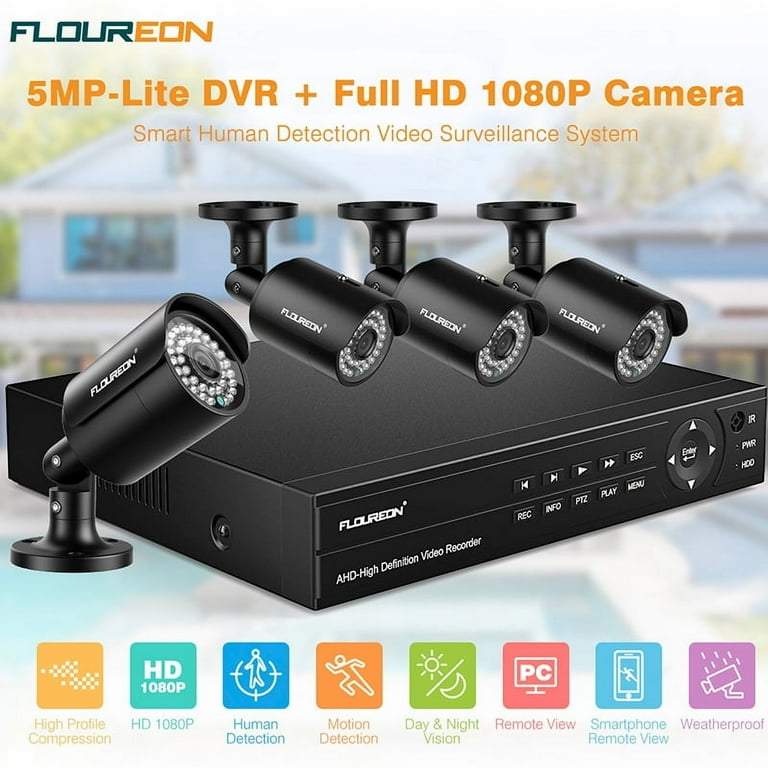 Cctv Surveillance Floureon 720p Wireless Ip Camera App FLOUREON