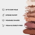 thumbnail image 3 of Paleta de sombras de ojos Urban Decay Naked Sin Mini 6 tonos, 3 of 8