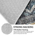 thumbnail image 5 of TECHVIDA Kitchen Rugs 3 Piece Set,Non Slip Machine Washable Kitchen Rug,Boho Vintage Abstract Kitchen Carpet for Hallway Rug, 5 of 9