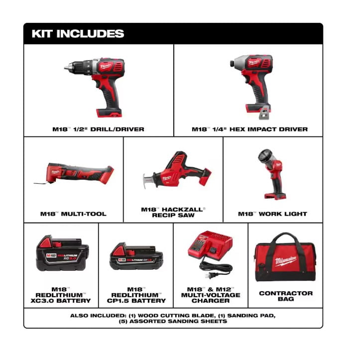 Milwaukee M18 18V Lithium-Ion Cordless Combo Kit (5-Tool) with (2) Batteries, Charger and Tool Bag