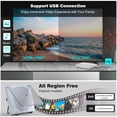 thumbnail image 2 of Mini DVD Player, HDMIRcA Output with Mini DVD Players for TV, Supports All Region NTScPAL up to 1080P, USB Input Design, Package Include DVD Player StandHDMIRcA cables and Remote control, 2 of 8