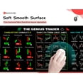 thumbnail image 5 of Stock Market Mouse Pad, Stock Market Invest Day Trader Trading Mouse Pad Chart Patterns Cheat Sheet,Large Computer Mouse Pad/Desk Mat with Stitched Edges, 5 of 9