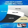 thumbnail image 4 of Swimline Hydrotools Above Ground Round Liner Pad, Pool Protector Mat, 24 Ft, 4 of 7