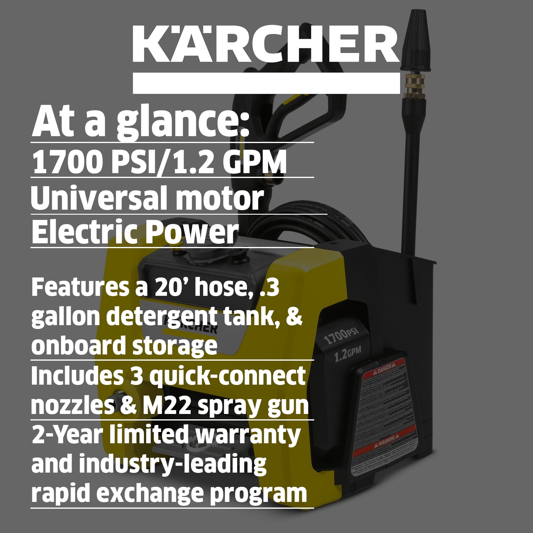 Karcher K1700 Wall Mounted Pressure Washer Solution (Obsessed